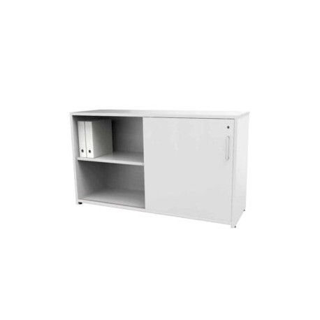 Credenza